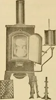 An illustration from Illustrated catalogue and price list of colors and materials for decorating china, earthenware, glass, enamelled iron, etc. : oxides and chemicals / imported and manufactured by B. F. Drakenfeld & Co. (1914)