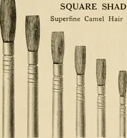 An illustration from Illustrated catalogue and price list of colors and materials for decorating china, earthenware, glass, enamelled iron, etc. : oxides and chemicals / imported and manufactured by B. F. Drakenfeld & Co. (1914)