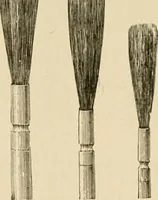 An illustration from Illustrated catalogue and price list of colors and materials for decorating china, earthenware, glass, enamelled iron, etc. : oxides and chemicals / imported and manufactured by B. F. Drakenfeld & Co. (1914)