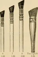 An illustration from Illustrated catalogue and price list of colors and materials for decorating china, earthenware, glass, enamelled iron, etc. : oxides and chemicals / imported and manufactured by B. F. Drakenfeld & Co. (1914)
