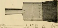 An illustration from Illustrated catalogue and price list of colors and materials for decorating china, earthenware, glass, enamelled iron, etc. : oxides and chemicals / imported and manufactured by B. F. Drakenfeld & Co. (1914)