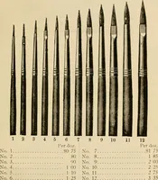 An illustration from Illustrated catalogue and price list of colors and materials for decorating china, earthenware, glass, enamelled iron, etc. : oxides and chemicals / imported and manufactured by B. F. Drakenfeld & Co. (1914)