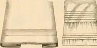 An illustration from Illustrated catalogue and shopping guide. (1886)