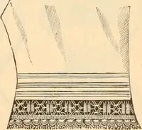 An illustration from Illustrated catalogue and shopping guide. (1886)