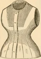 An illustration from Illustrated catalogue and shopping guide. (1886)
