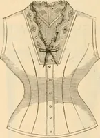 An illustration from Illustrated catalogue and shopping guide. (1886)