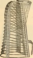 An illustration from Illustrated catalogue and shopping guide. (1886)