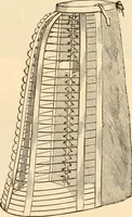 An illustration from Illustrated catalogue and shopping guide. (1886)