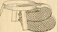 An illustration from Illustrated catalogue and shopping guide. (1886)
