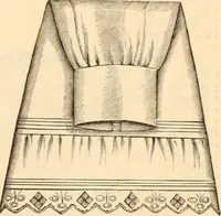 An illustration from Illustrated catalogue and shopping guide. (1886)