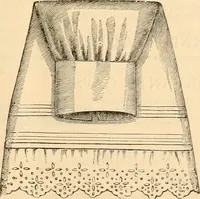 An illustration from Illustrated catalogue and shopping guide. (1886)