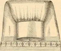 An illustration from Illustrated catalogue and shopping guide. (1886)