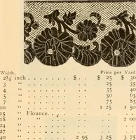 An illustration from Illustrated catalogue and shopping guide. (1886)