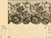 An illustration from Illustrated catalogue and shopping guide. (1886)
