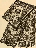 An illustration from Illustrated catalogue and shopping guide. (1886)