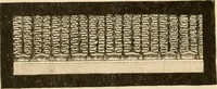 An illustration from Illustrated catalogue and shopping guide. (1886)