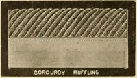 An illustration from Illustrated catalogue and shopping guide. (1886)