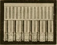 An illustration from Illustrated catalogue and shopping guide. (1886)