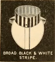 Picture 103 of 249 from Illustrated catalogue and shopping guide. (1886), leaf 38