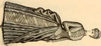 An illustration from Illustrated catalogue and shopping guide. (1886)