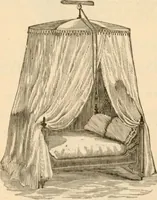 An illustration from Illustrated catalogue and shopping guide. (1886)
