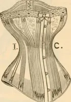 An illustration from Illustrated catalogue and shopping guide. (1886)
