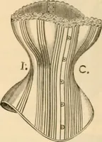 An illustration from Illustrated catalogue and shopping guide. (1886)