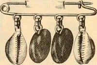 Picture 146 of 249 from Illustrated catalogue and shopping guide. (1886), leaf 64