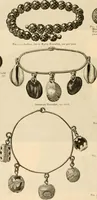 An illustration from Illustrated catalogue and shopping guide. (1886)
