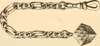 An illustration from Illustrated catalogue and shopping guide. (1886)