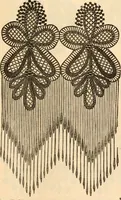 An illustration from Illustrated catalogue and shopping guide. (1886)