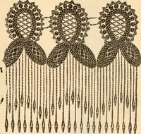 An illustration from Illustrated catalogue and shopping guide. (1886)