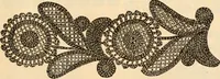 An illustration from Illustrated catalogue and shopping guide. (1886)