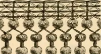 An illustration from Illustrated catalogue and shopping guide. (1886)