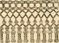 An illustration from Illustrated catalogue and shopping guide. (1886)