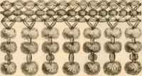 An illustration from Illustrated catalogue and shopping guide. (1886)