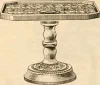 An illustration from Illustrated catalogue and shopping guide. (1886)