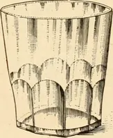 An illustration from Illustrated catalogue and shopping guide. (1886)