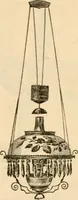An illustration from Illustrated catalogue and shopping guide. (1886)