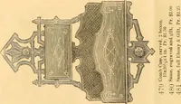 An illustration from Illustrated catalogue and net trade list of new designs for autumn of 1875 in fancy and cabinet ware. (1875)