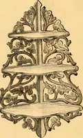 An illustration from Illustrated catalogue and net trade list of new designs for autumn of 1875 in fancy and cabinet ware. (1875)