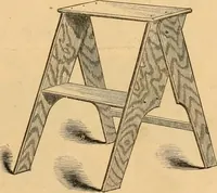 An illustration from Illustrated catalogue and net trade list of new designs for autumn of 1875 in fancy and cabinet ware. (1875)