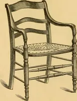 An illustration from Illustrated catalogue of chairs. (1886)