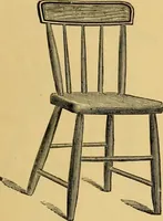 An illustration from Illustrated catalogue of chairs. (1886)
