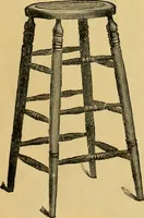 An illustration from Illustrated catalogue of chairs. (1886)
