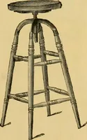 An illustration from Illustrated catalogue of chairs. (1886)