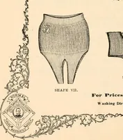 An illustration from Illustrated catalogue and price list. (1901)