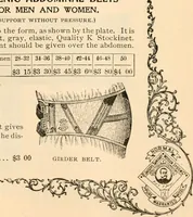 An illustration from Illustrated catalogue and price list. (1901)