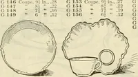 An illustration from Illustrated catalogue with prices : white china and complete list of china painters' materials. (1913)