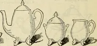 An illustration from Illustrated catalogue with prices : white china and complete list of china painters' materials. (1913)